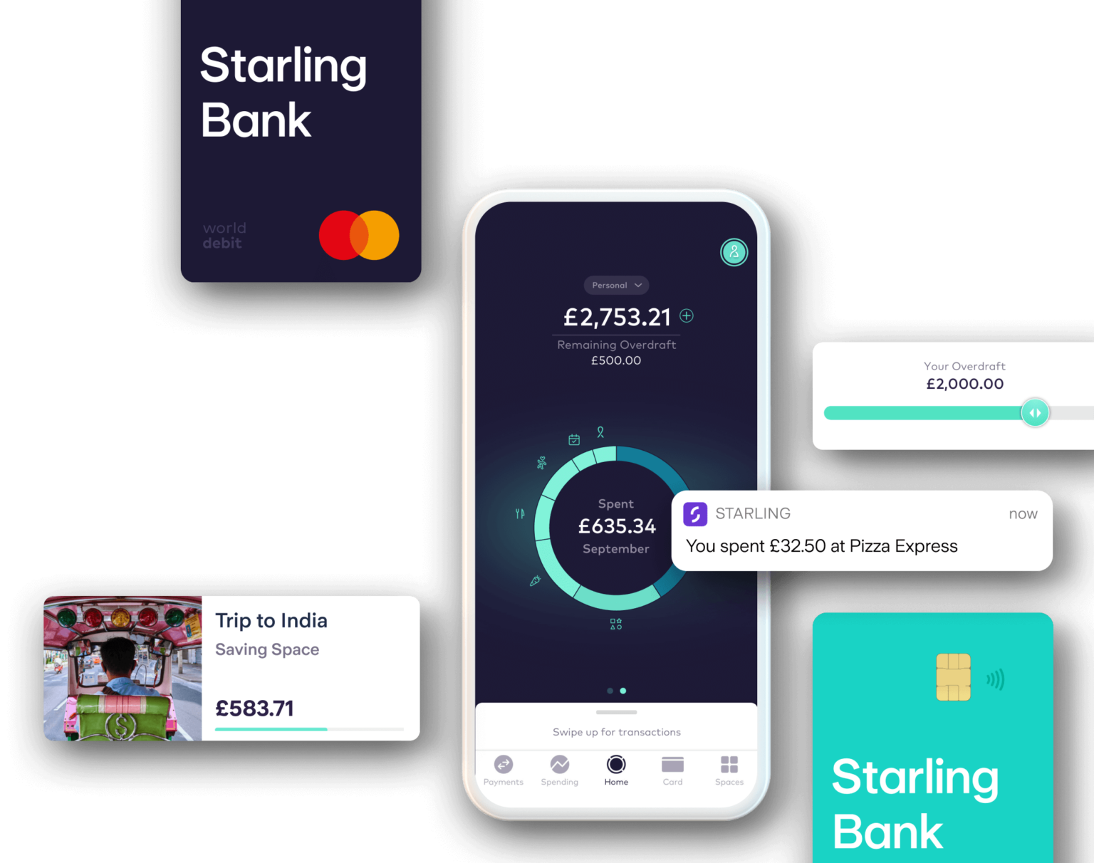 Starling Bank - Personal & Business Current Accounts - The Better Buy