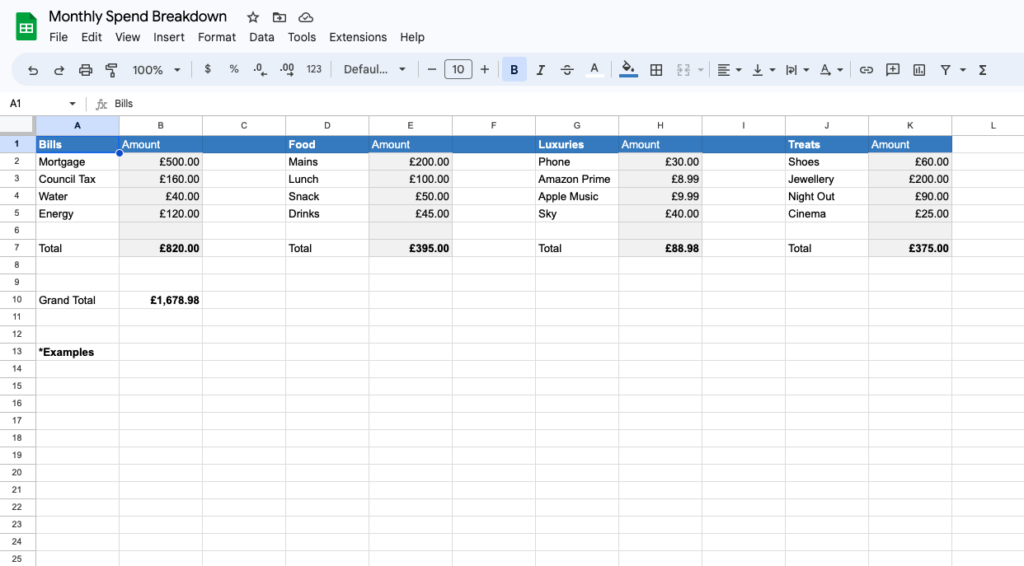Google Sheets visual for monthly expenses - example