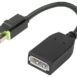 4X90Q93975 Lenovo ThinkStation Mini DP to DP Adapter