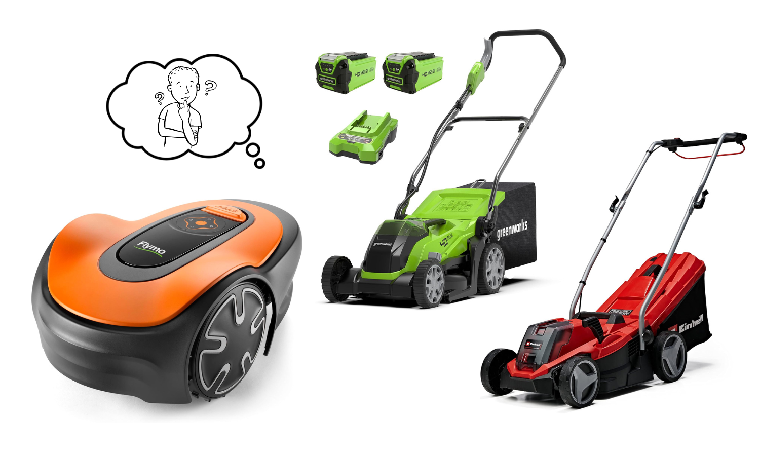 Which Cordless Lawnmower Cover Picture